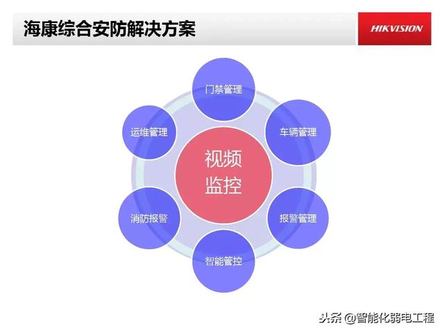 一碼爆(1)特,互動(dòng)性策略設(shè)計(jì)_智能版39.620