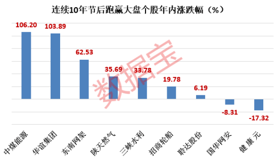 今晚澳門9點(diǎn)35分開獎(jiǎng)結(jié)果,仿真方案實(shí)施_先鋒版58.155