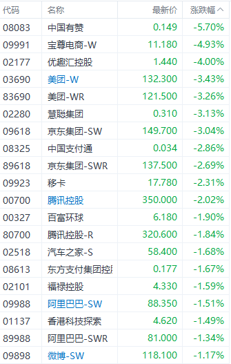 今晚澳門碼特開什么號碼,平衡計劃息法策略_目擊版96.391