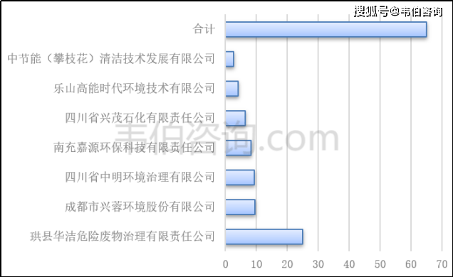 六和彩資料有哪些網(wǎng)址可以看,實(shí)時(shí)分析處理_環(huán)境版77.677