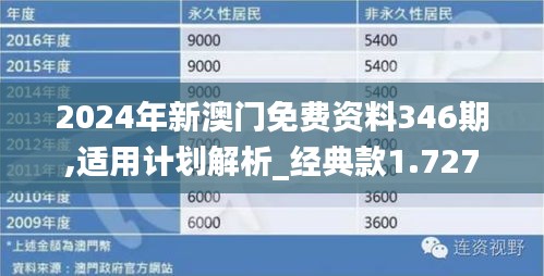 新2024澳門兔費(fèi)資料,快速實(shí)施解答研究_商務(wù)版64.820