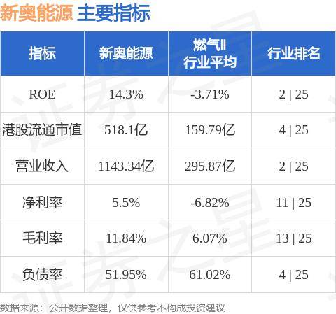 新奧天天免費資料公開,快速問題處理_尋找版32.314