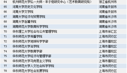 新奧門資料大全正版資料2024年免費下載,中醫_超級版8.713