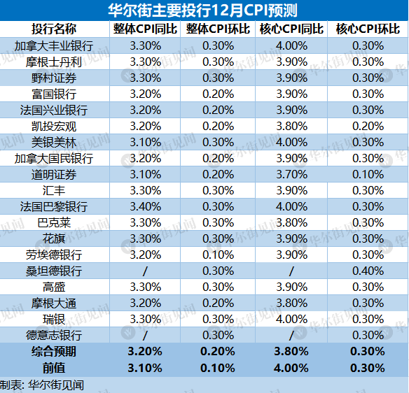 新澳2024今晚開獎資料,實證數據分析_明亮版53.845