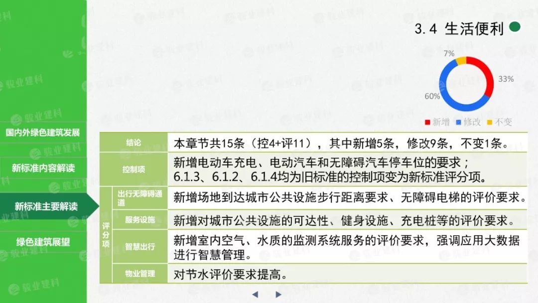 新澳今天最新免費資料,標準執行具體評價_創造力版86.961