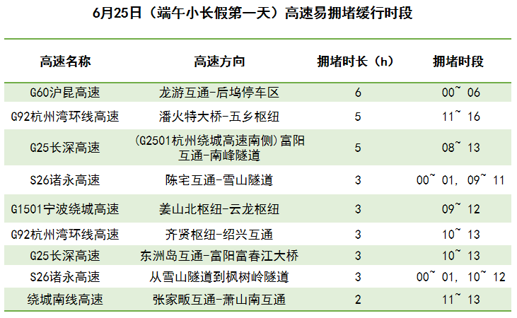 新澳今晚上9點30開獎結果,決策支持方案_精致生活版46.956