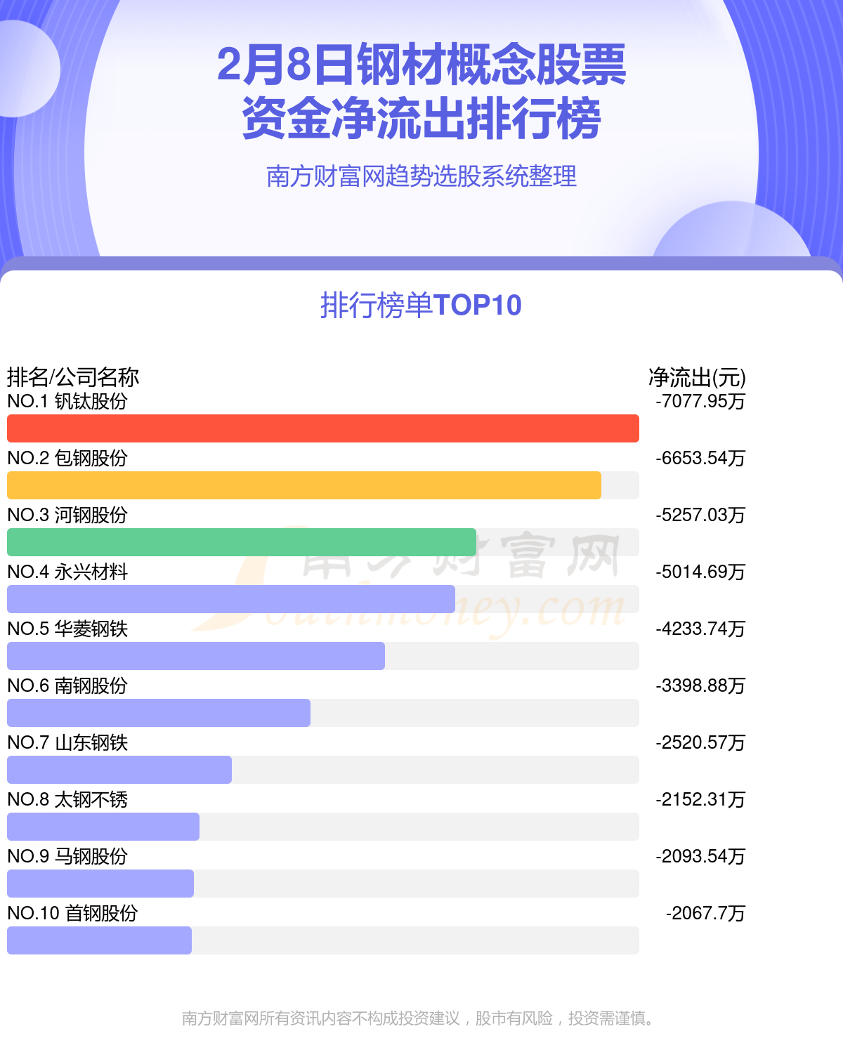 輕質建筑材料銷售 第197頁