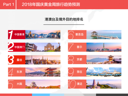 新澳天天開獎資料大全旅游團,綜合計劃評估_文化傳承版89.655