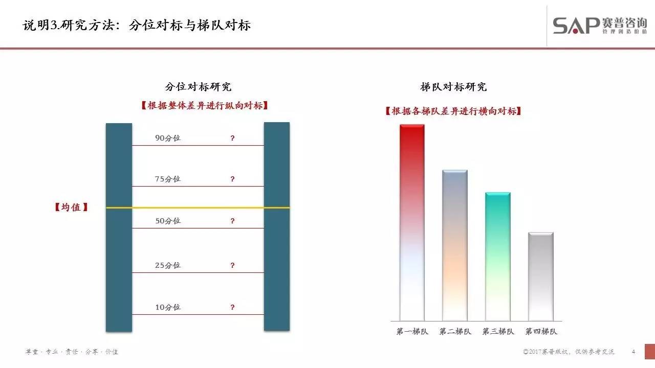 新澳精準資料免費提供,詳細數據解讀_便攜版25.698
