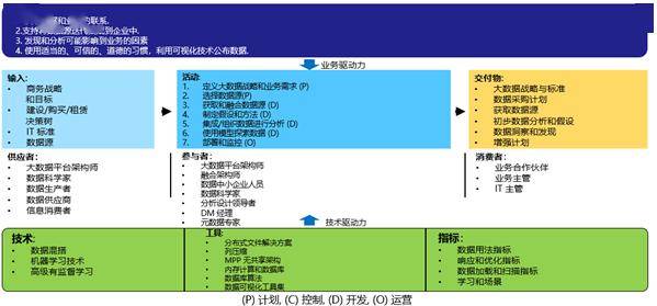新澳資料正版免費(fèi)資料,全身心數(shù)據(jù)指導(dǎo)枕_并發(fā)版74.796