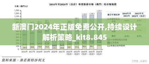 新澳門2024年正版免費公開,效率評估方案_原型版3.439