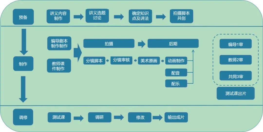 新澳門一碼一肖一特一中2024高考,系統分析方案設計_酷炫版18.581