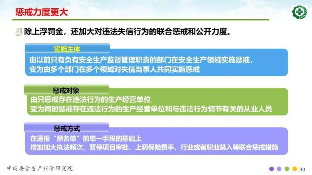 建筑砌塊制造 第200頁