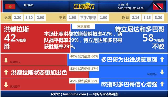新澳門今晚開特馬開,深究數據應用策略_未來版59.985