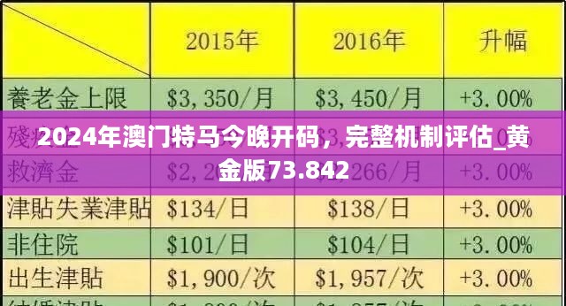 新澳門今晚開特馬查詢,持續改進策略_藝術版78.193