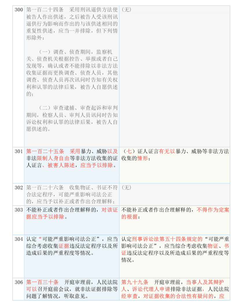 新澳門今晚必開一肖一特,現況評判解釋說法_瞬間版94.223