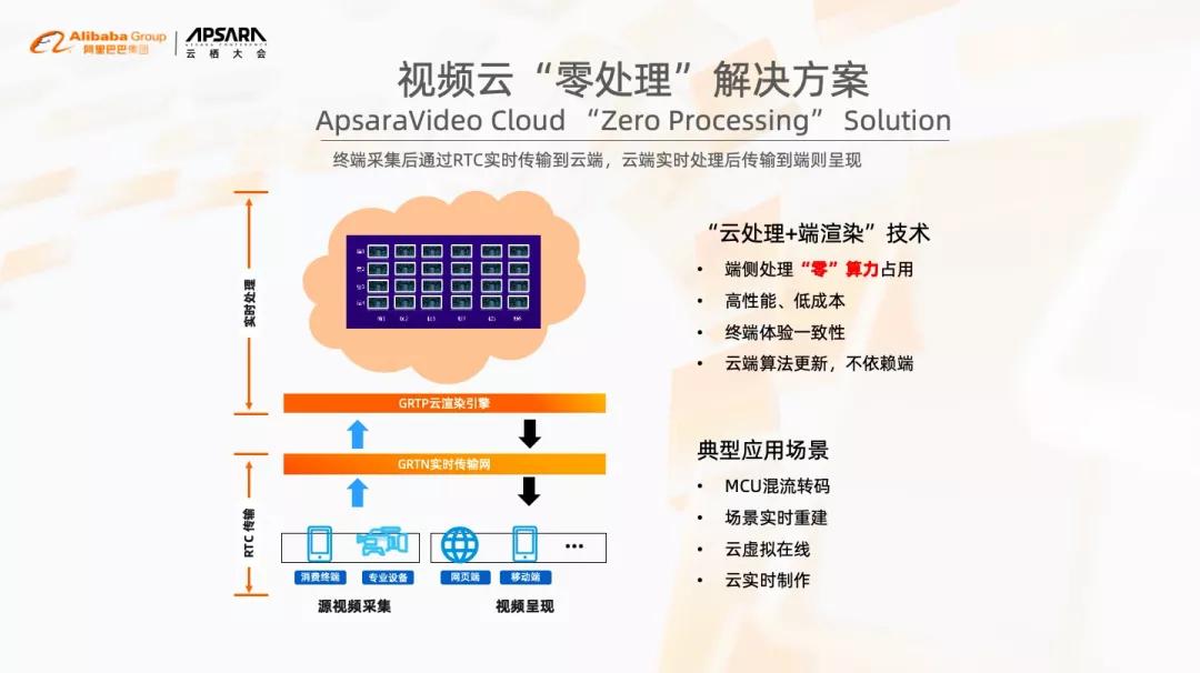 新澳門內部一碼最精準公開,實時處理解答計劃_交互版43.123