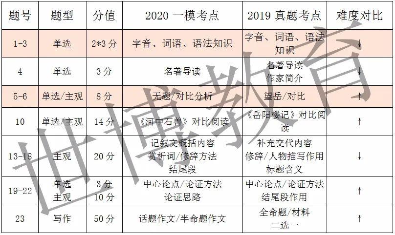 新澳門最精準正最精準,實時更新解釋介紹_公積板21.466