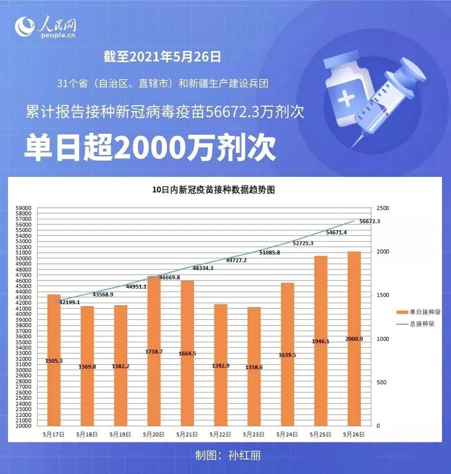 新澳門最精準正最精準龍門,實時數據分析_親和版89.546