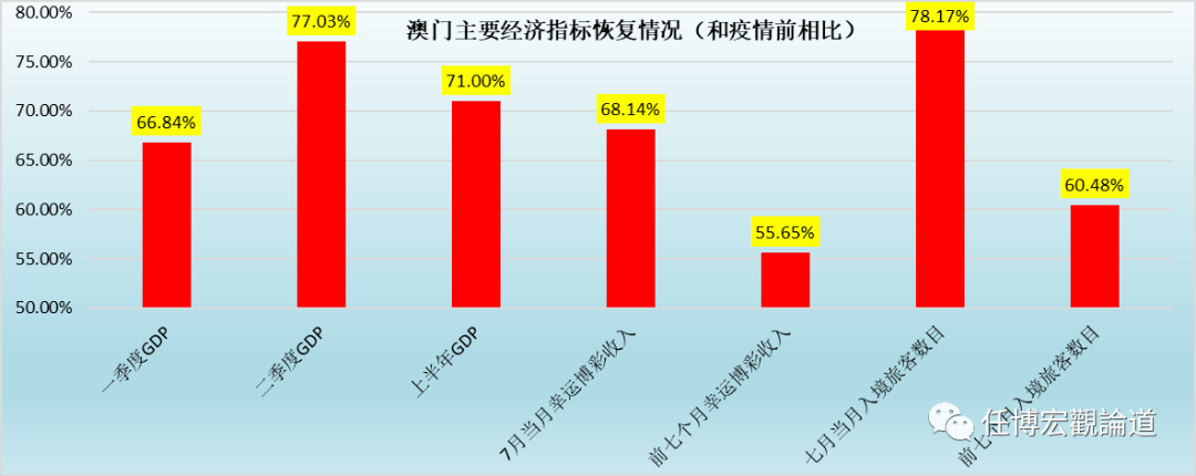 新澳門資料免費長期公開,2024,數據評估設計_持久版66.746