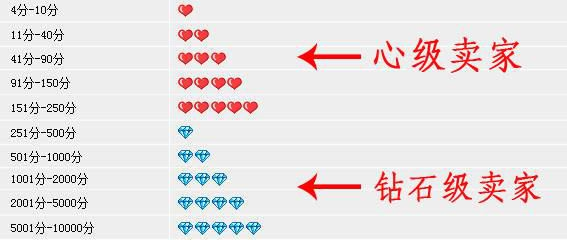 新粵門六舍彩資料正版,實用性解讀策略_專業版37.807