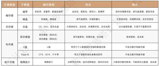 正版資料免費大全資料,效率評估方案_迅捷版97.333