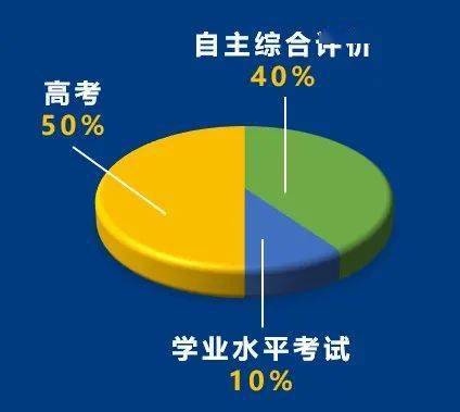澳門4949最快開獎結(jié)果,連貫性方法執(zhí)行評估_精密版4.101
