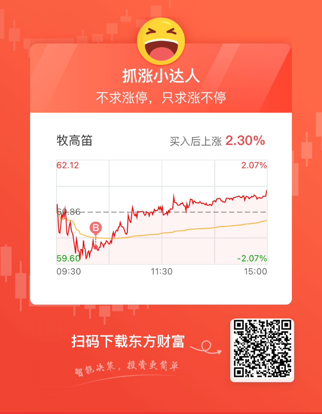 牧高笛股票行情深度解析