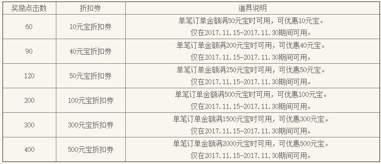 澳門一碼一碼100準(zhǔn)確張子慧,定性解析明確評估_公積板86.670