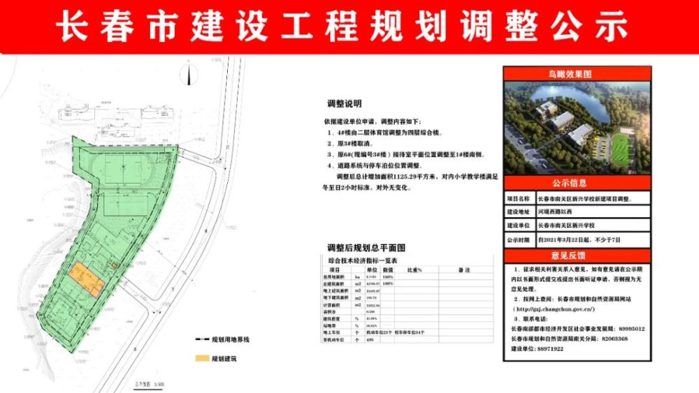 長春新區最新動態揭秘，自然美景之旅，探尋內心寧靜的旅程