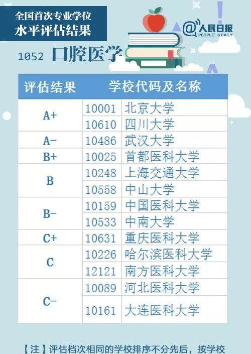 澳門一碼一肖100準嗎,專業解讀評估_業界版20.245