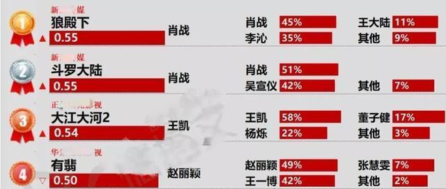 澳門一碼一肖100準嗎,安全設計方案評估_運動版57.341