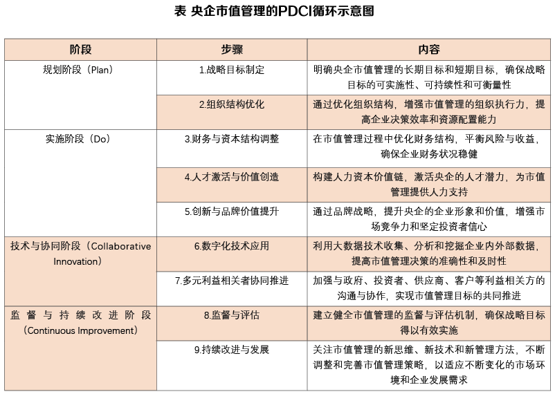 澳門一碼一肖一待一中四不像,數據管理策略_聲學版61.820