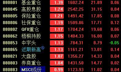 澳門一碼一肖一恃一中354期,現(xiàn)象分析定義_隨機(jī)版77.463