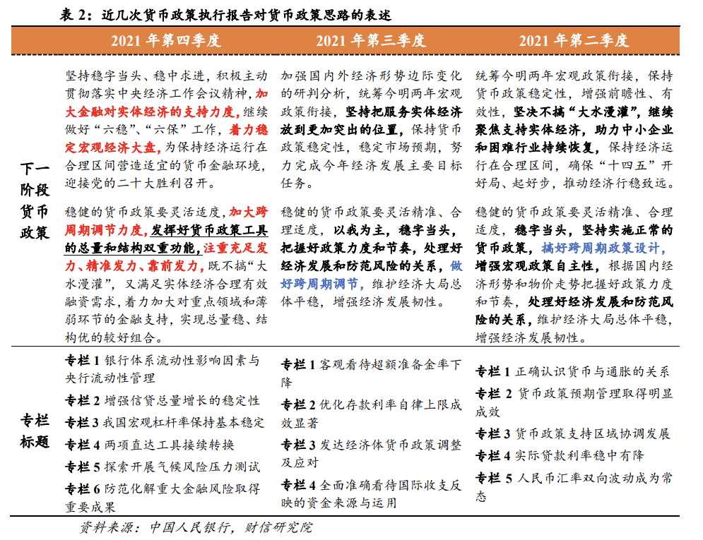 輕質(zhì)建筑材料制造 第187頁