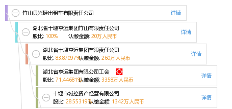 竹山出租車最新動態，行業變遷與各方觀點深度探討