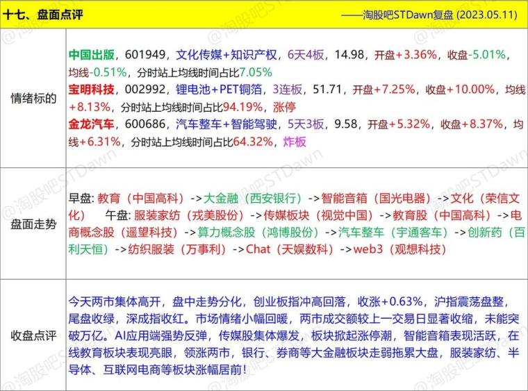 ＂2004新澳正版免費大全＂的：實證分析細明數據_文化版6.89