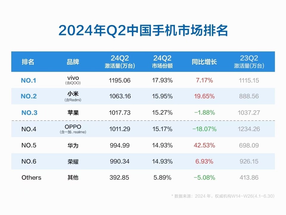 ＂2024年新澳開(kāi)獎(jiǎng)結(jié)果＂的：決策支持方案_UHD9.21