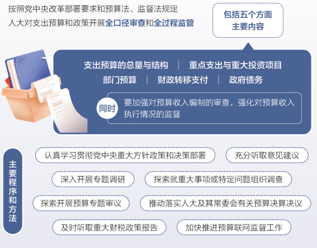 ＂2024年正版管家婆最新版本＂的：數(shù)據(jù)指導(dǎo)策略規(guī)劃_私人版2.22