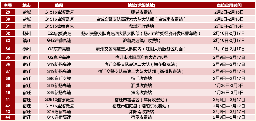 ＂2024年澳門全年免費(fèi)大全＂的：專家評(píng)價(jià)_社交版1.34