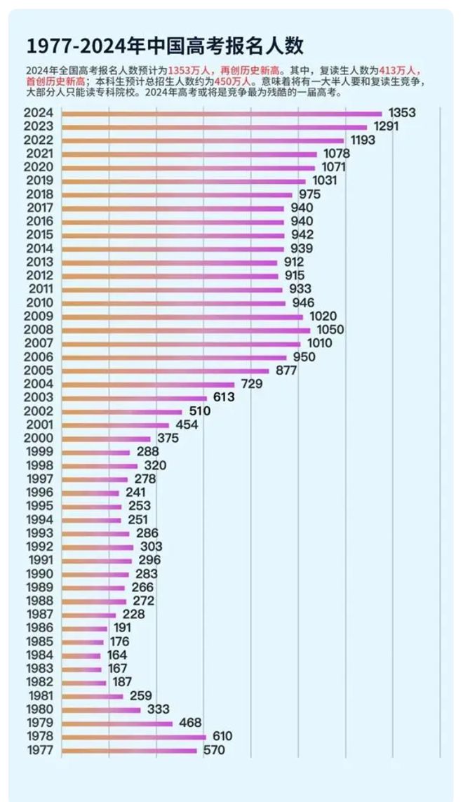 ＂2024年澳門歷史記錄＂的：實證分析詳細枕_數線程版6.70
