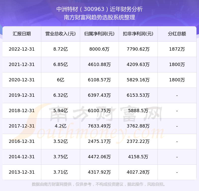 ＂2024年澳門特馬今晚號碼＂的：策略優(yōu)化計劃_美學(xué)版8.80