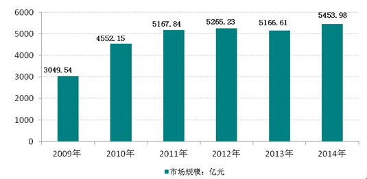 ＂2024新奧最新資料＂的：實踐調查說明_無限版7.43
