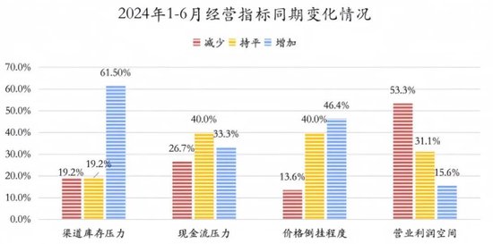 ＂2024新澳開獎(jiǎng)結(jié)果＂的：推動策略優(yōu)化_精選版5.87