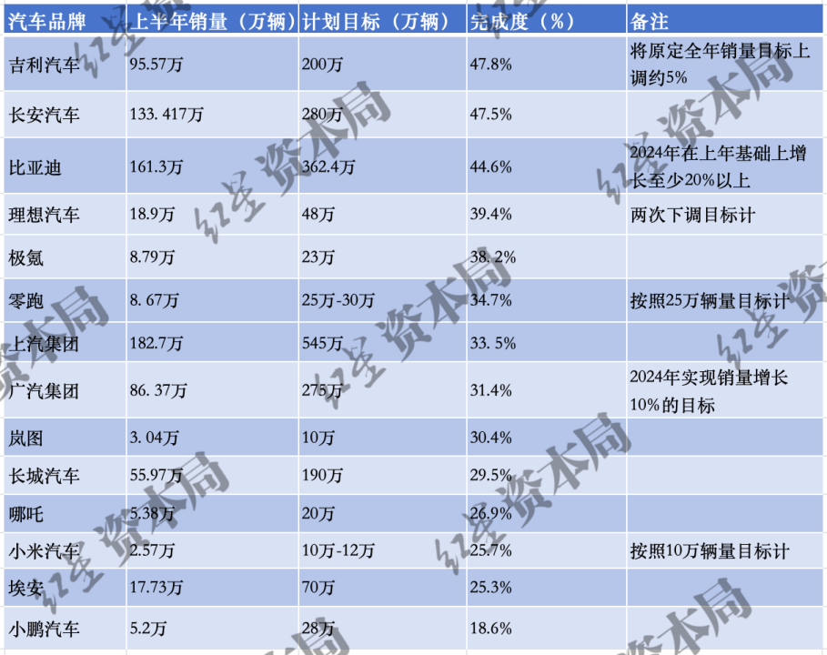＂2024新澳門(mén)正版免費(fèi)資本車(chē)資料＂的：社會(huì)承擔(dān)實(shí)踐戰(zhàn)略_強(qiáng)勁版4.87