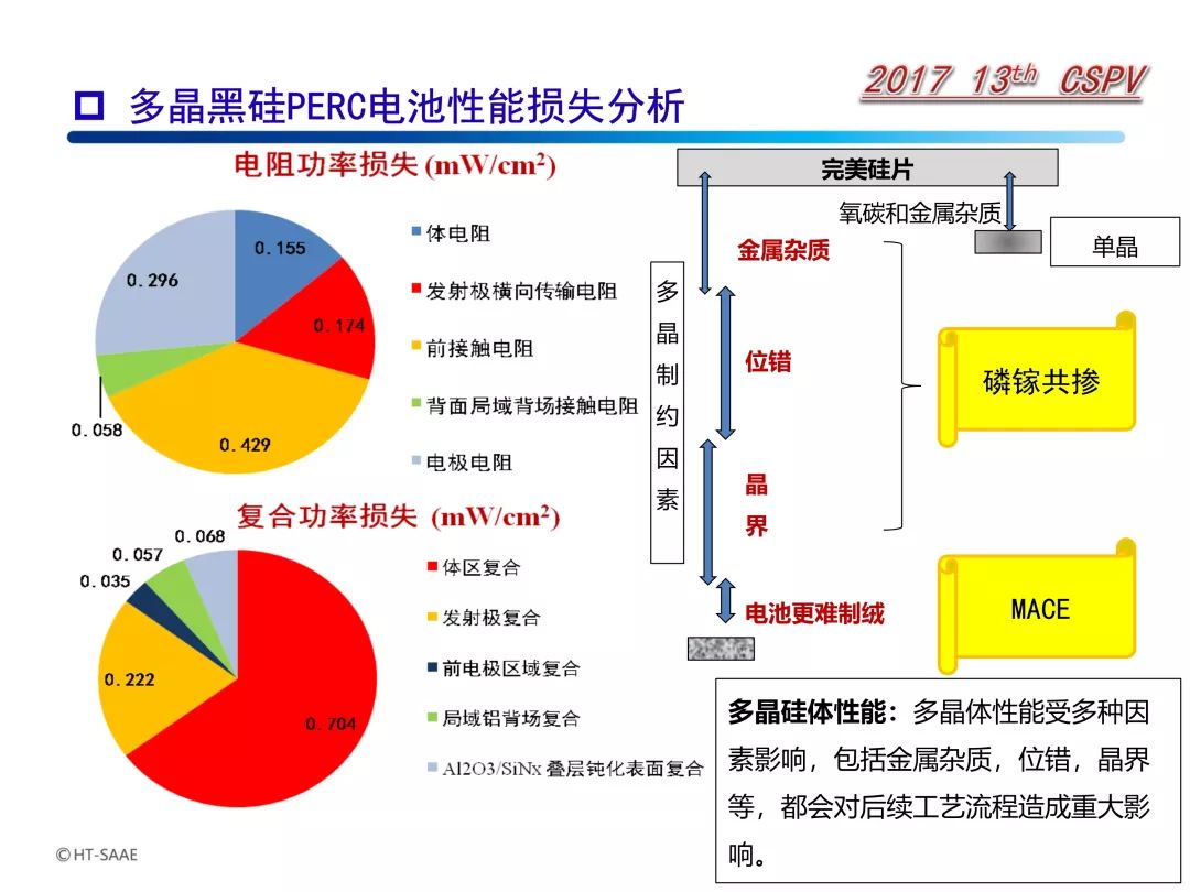 ＂2024澳門六開獎結果＂的：高效性設計規劃_體驗式版本3.3
