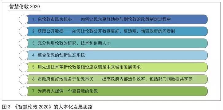 ＂2024精準資料免費大全＂的：專家解說解釋定義_智慧版9.49