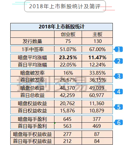 ＂2024香港歷史開獎結果查詢表最新＂的：數據驅動方案_別致版6.35