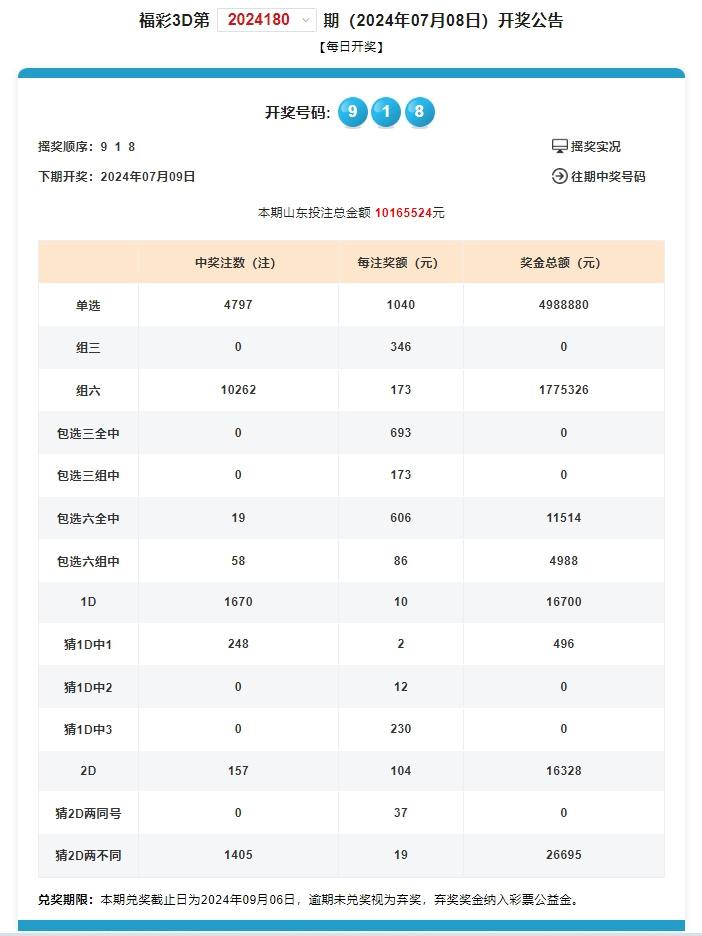 ＂4949澳門彩開獎結果＂的：靈活執行方案_創意版5.69