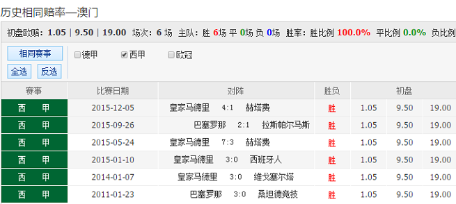 ＂72396.cσm查詢澳彩開獎網站＂的：最新碎析解釋說法_冷靜版5.3